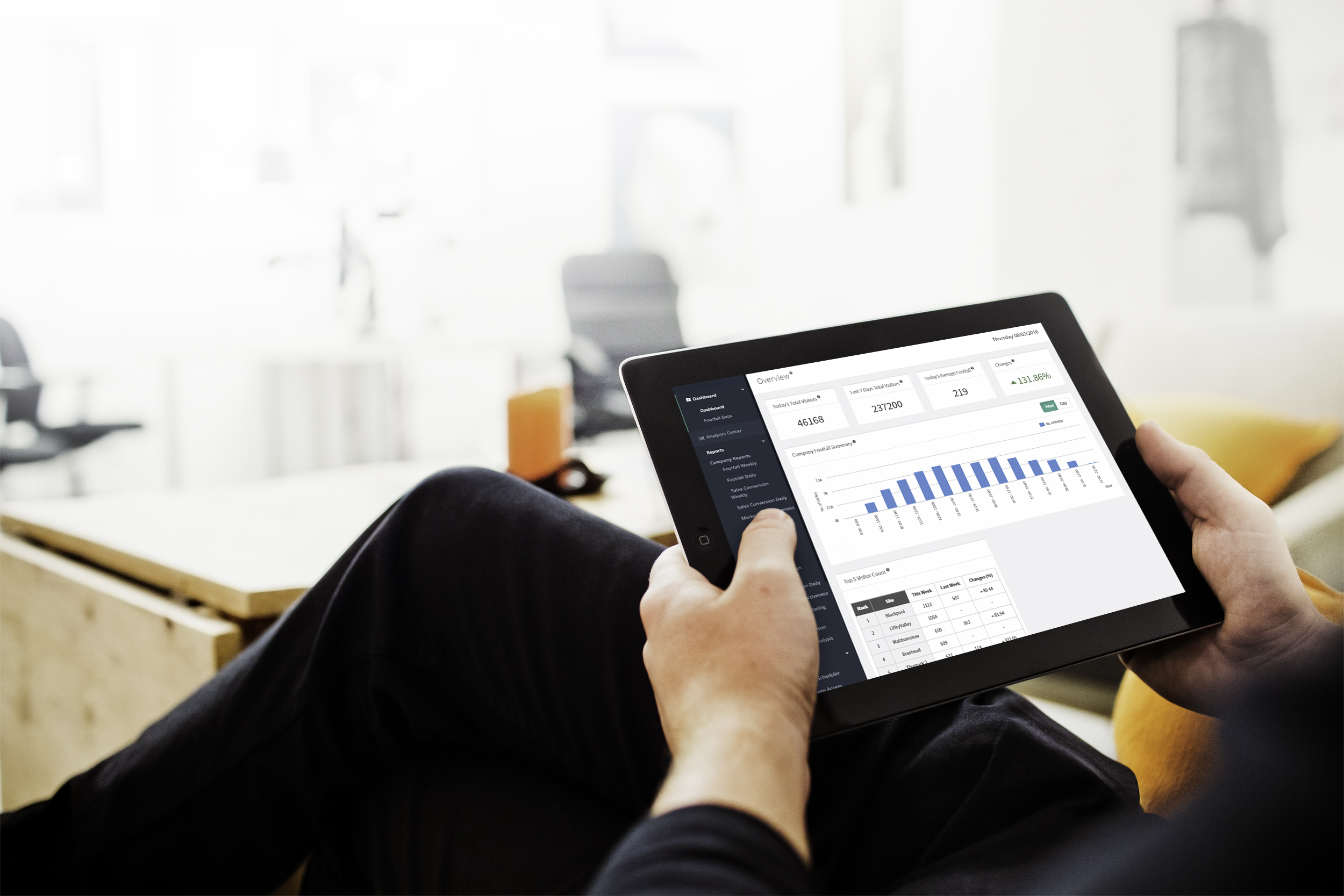 People Counting Solution for Small Retailers